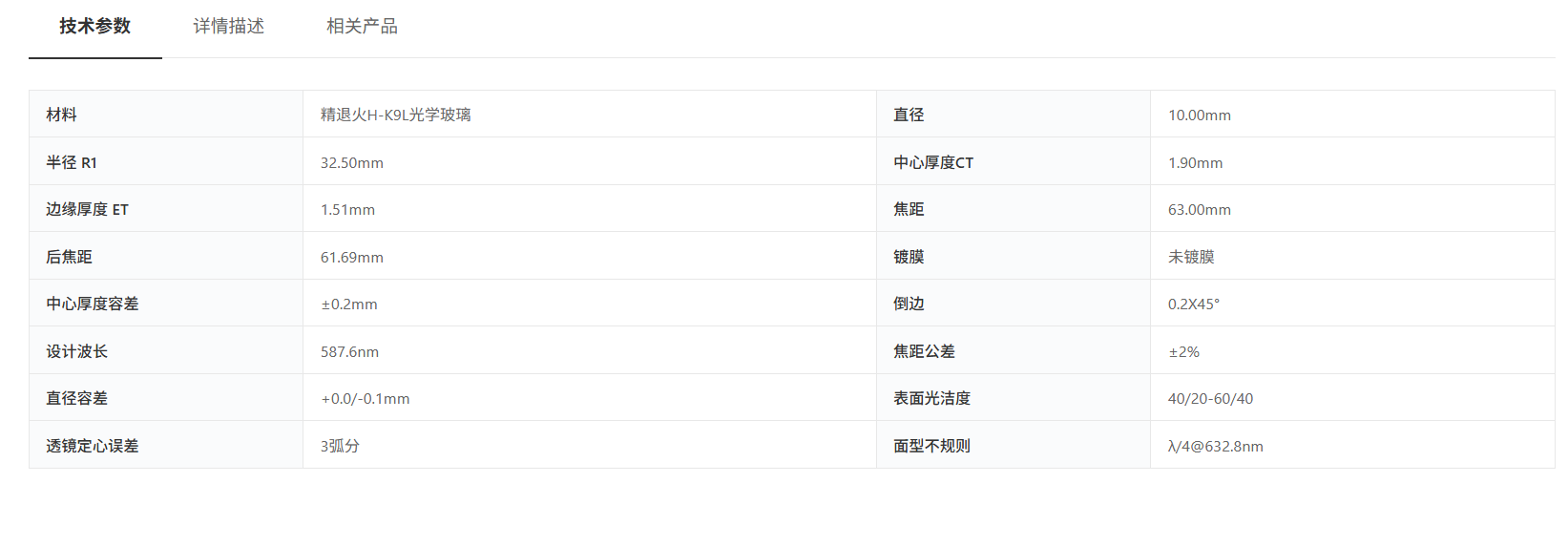 图片alt